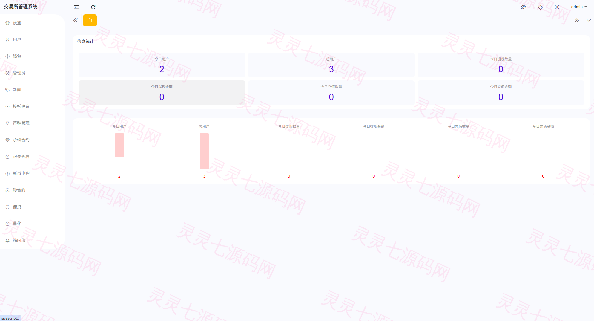 多语言综合交易所系统/外汇/期货/虚拟币/量化/申购交易 - 18
