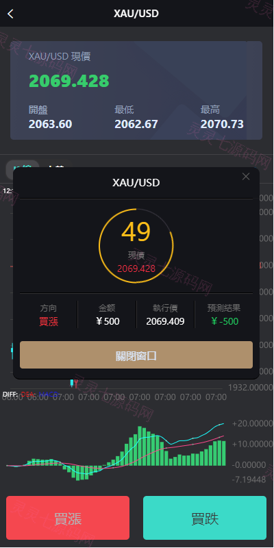 多语言海外微盘系统/外汇期货微交易/时间盘系统 - 7
