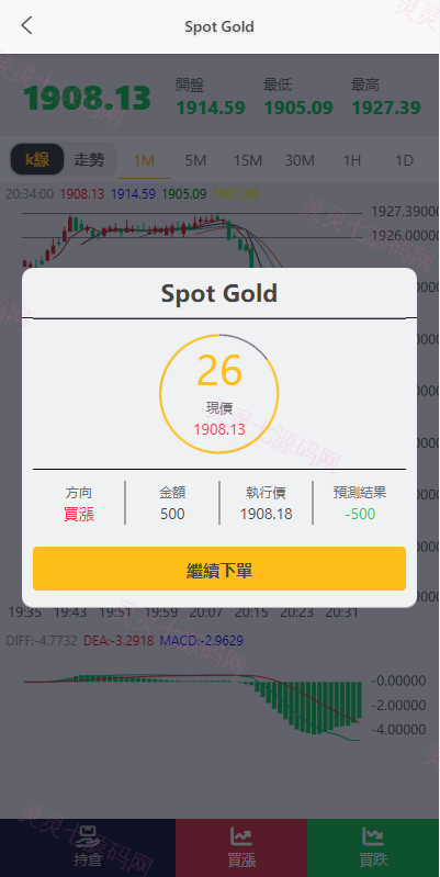 运营版微交易系统/日本微盘源码/多语言虚拟币微盘系统 - 9