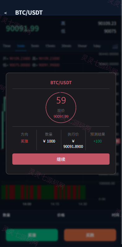 多语言微盘系统/虚拟币微交易/时间盘/秒合约 - 6