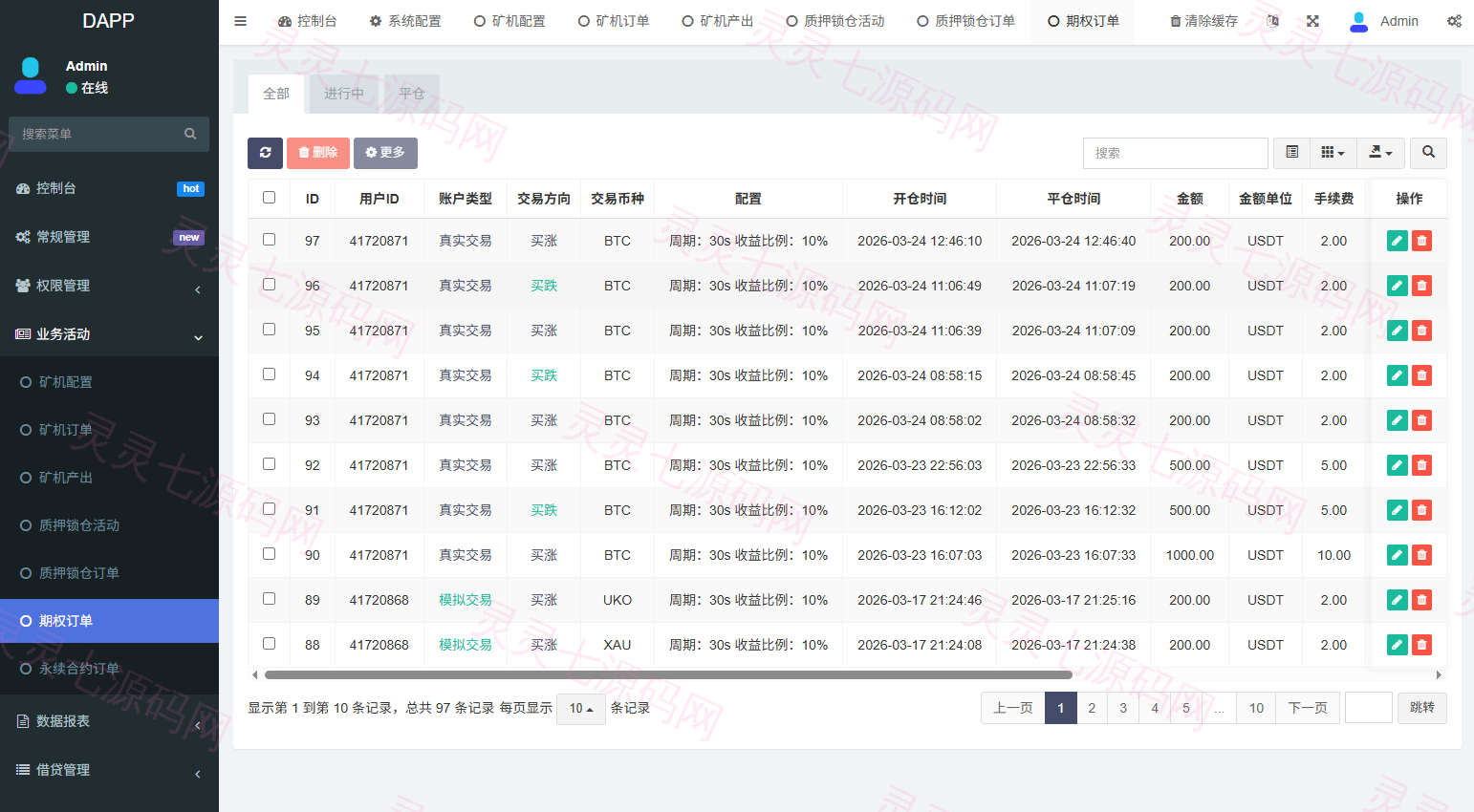 多语言DAPP交易所/虚拟币/股票/外汇/借贷/质押/信用分 - 22