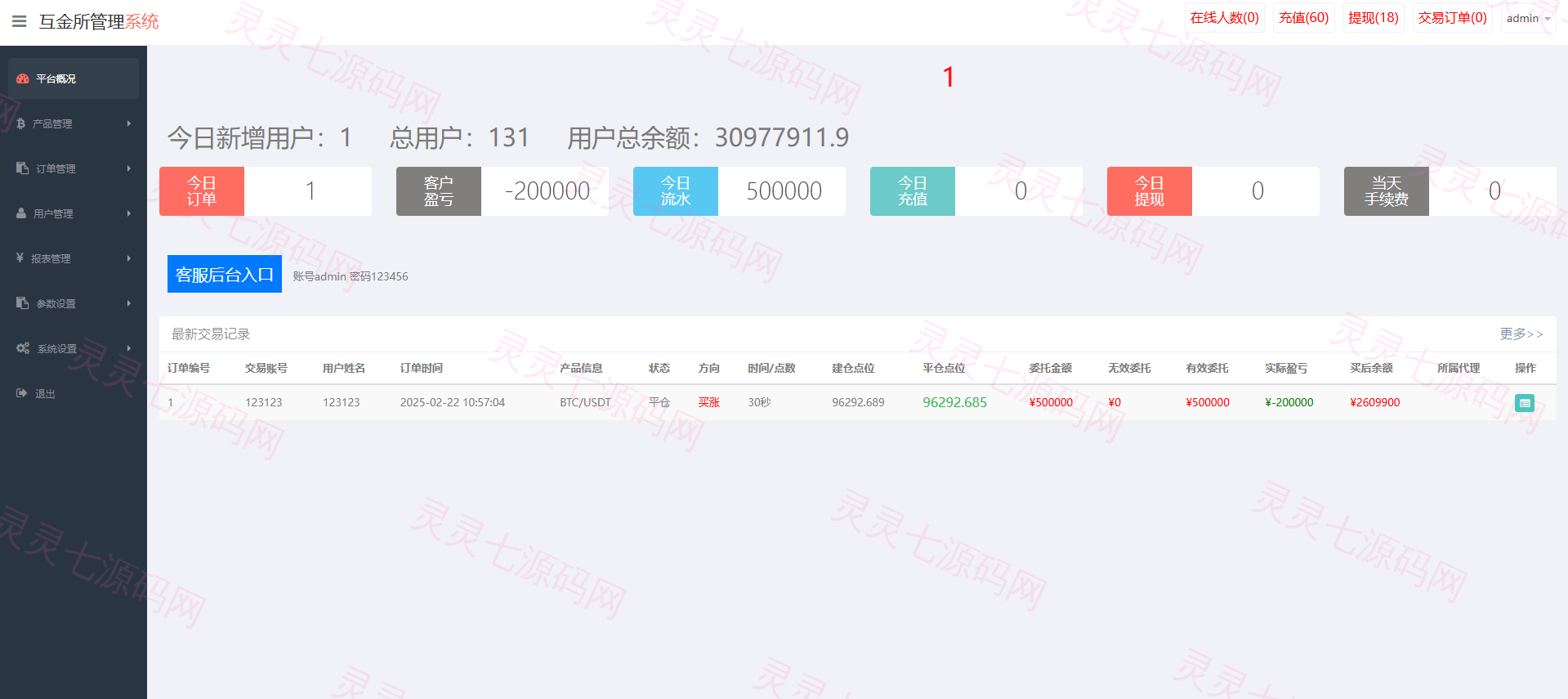 海外微盘系统/越南微交易/虚拟币秒合约交易 - 11