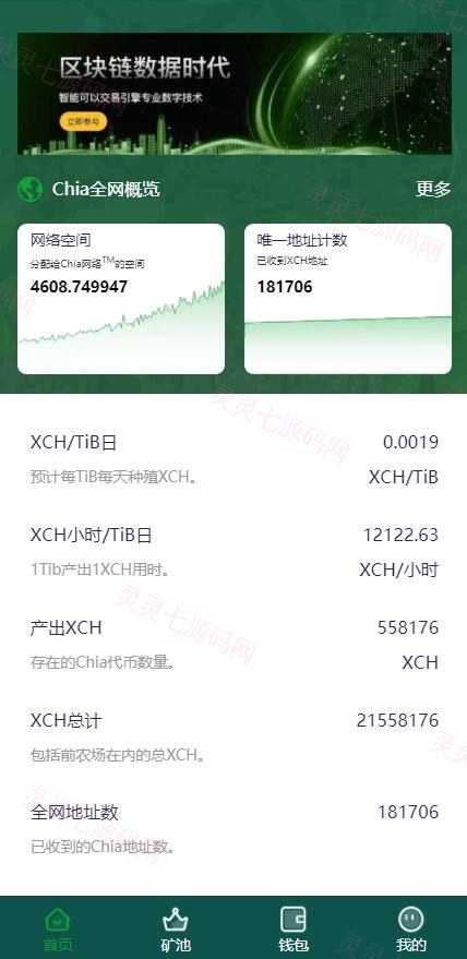 usdt矿机系统/BZZ分币系统/虚拟币矿机系统 - 2
