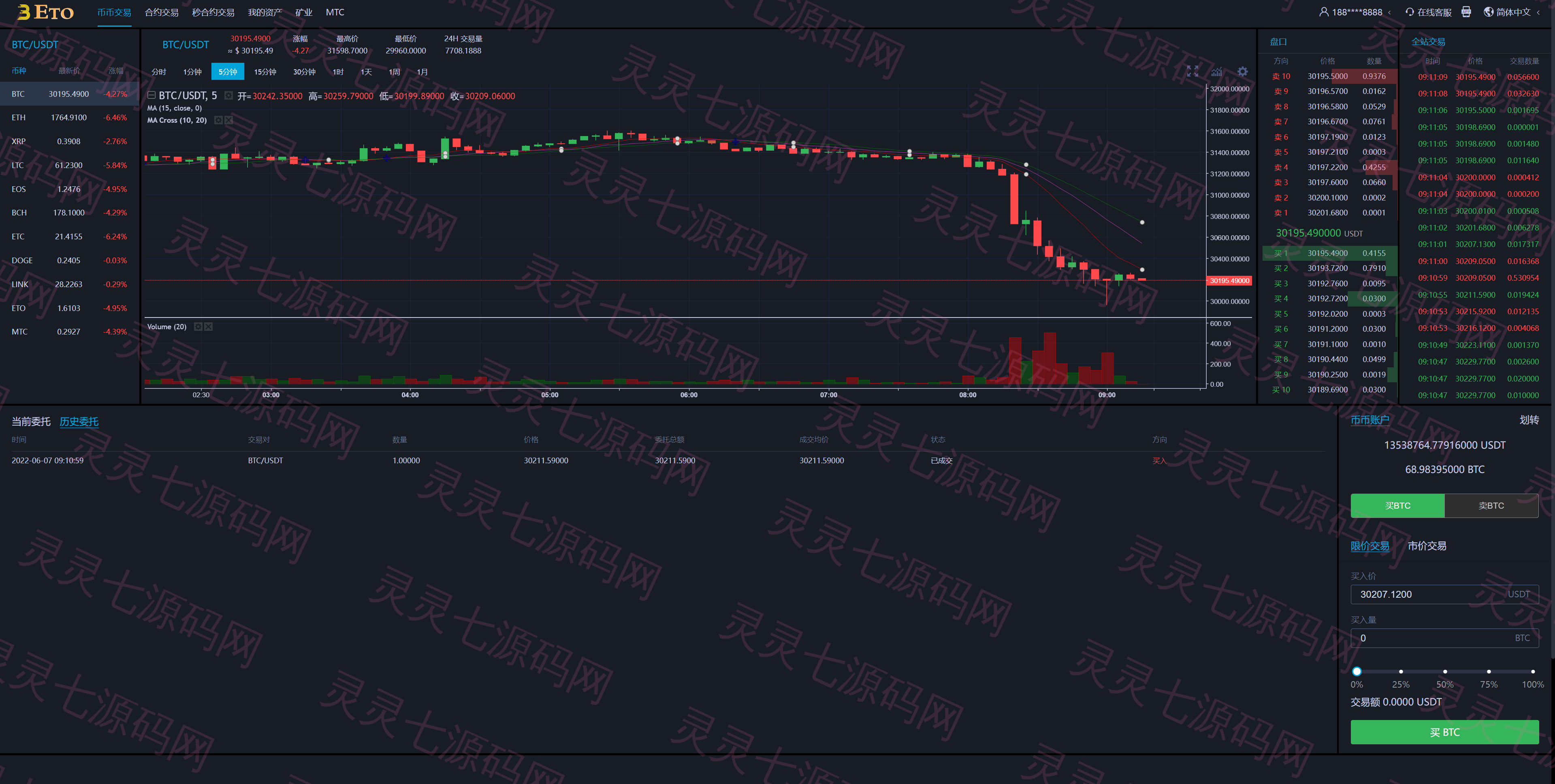多语言交易所/合约秒合约交易/质押挖矿矿机投资/MTC/ETO币币交易所 - 3