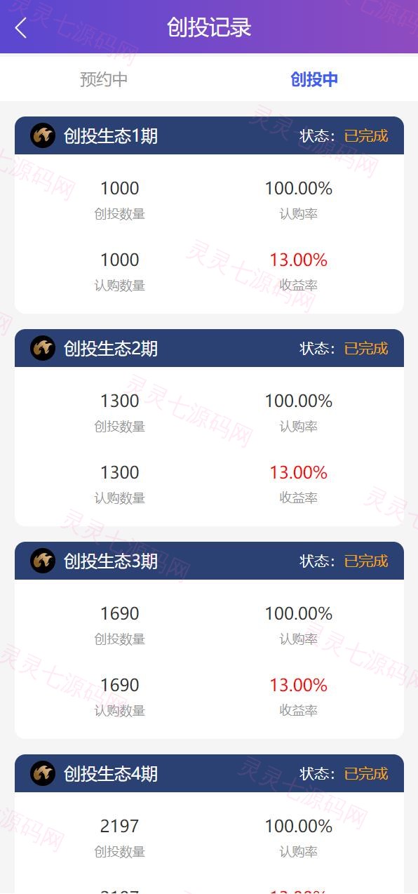 usdt众筹系统/区块链投资分红系统/usdt投资理财系统 - 3