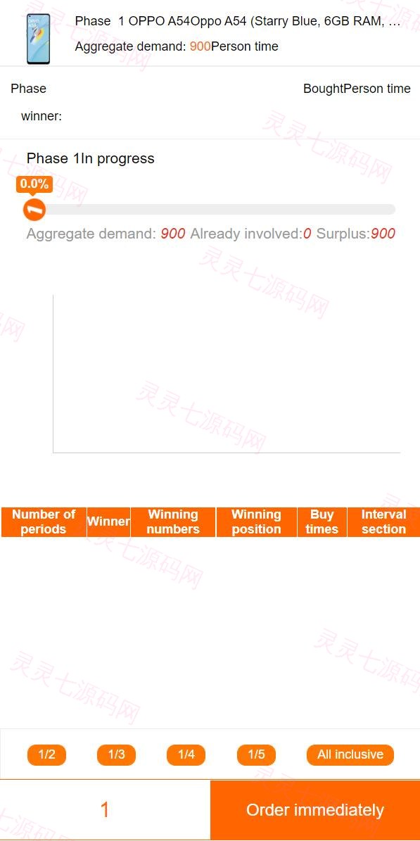 多语言一元云购系统/新UI云购源码/usdt充值 - 5