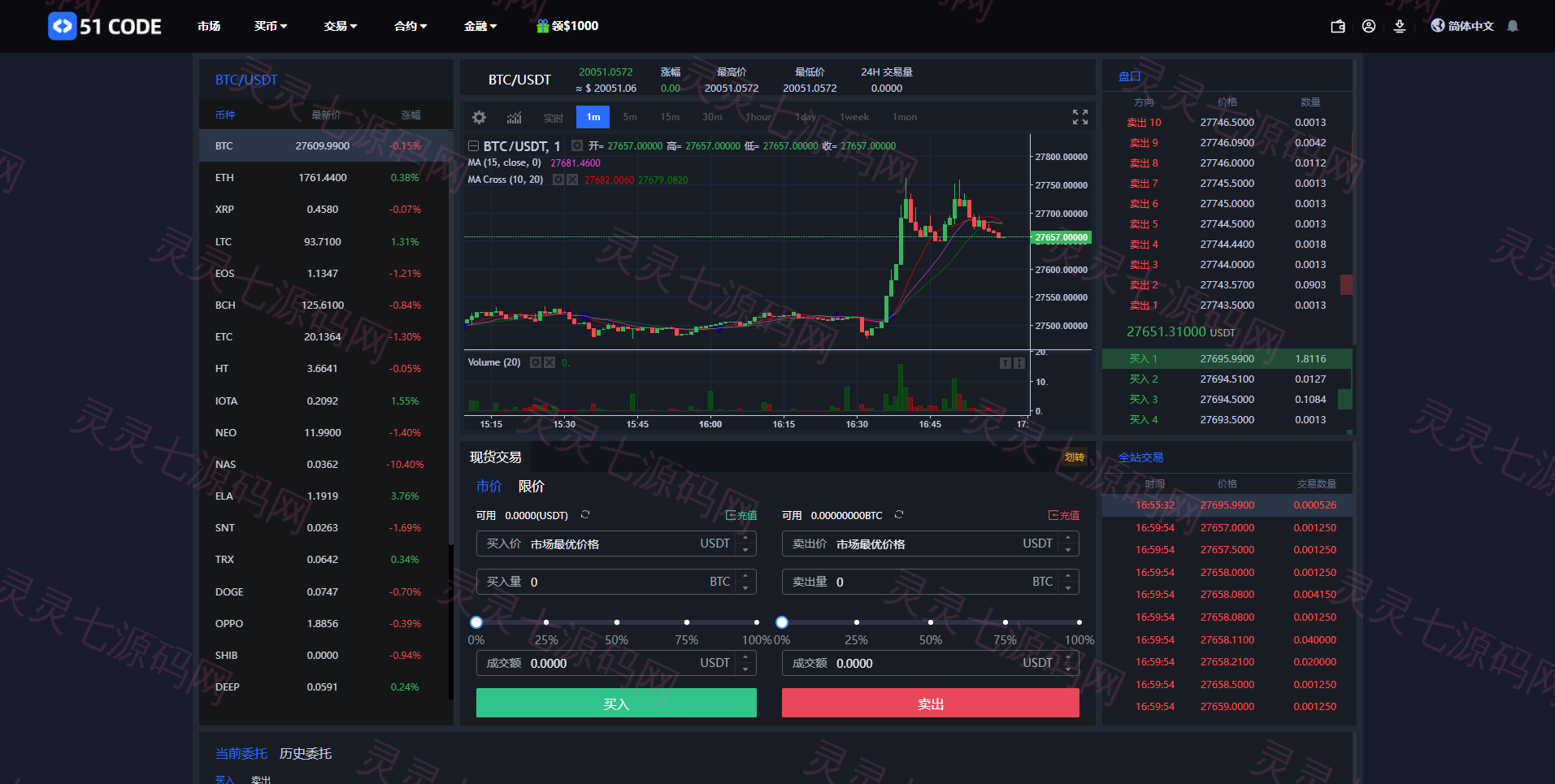 全新区块链交易所系统/币币期权交易/IEO/锁仓理财 - 15