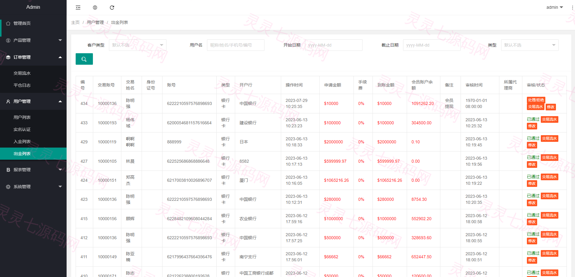 全新定制微盘系统/贵金属期货微交易系统/房间玩法 - 21