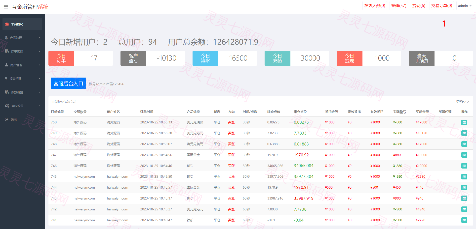 uniapp版微盘系统/虚拟币外汇微交易/时间盘系统 - 12