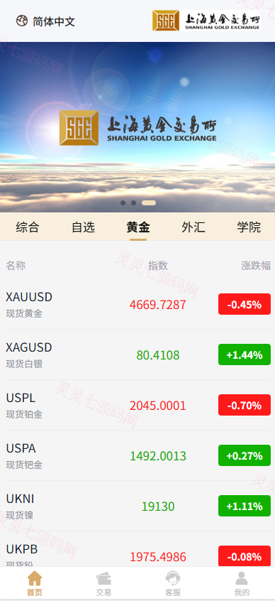 新UI微交易系统/外汇/期货贵金属时间盘/海外微盘/前端uniapp - 3