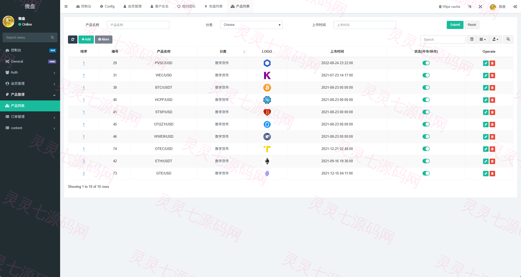 多语言微盘系统/虚拟币微交易/时间盘/秒合约 - 19