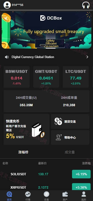 海外JAVA交易所系统/秒合约/合约/JAVA交易所 - 3