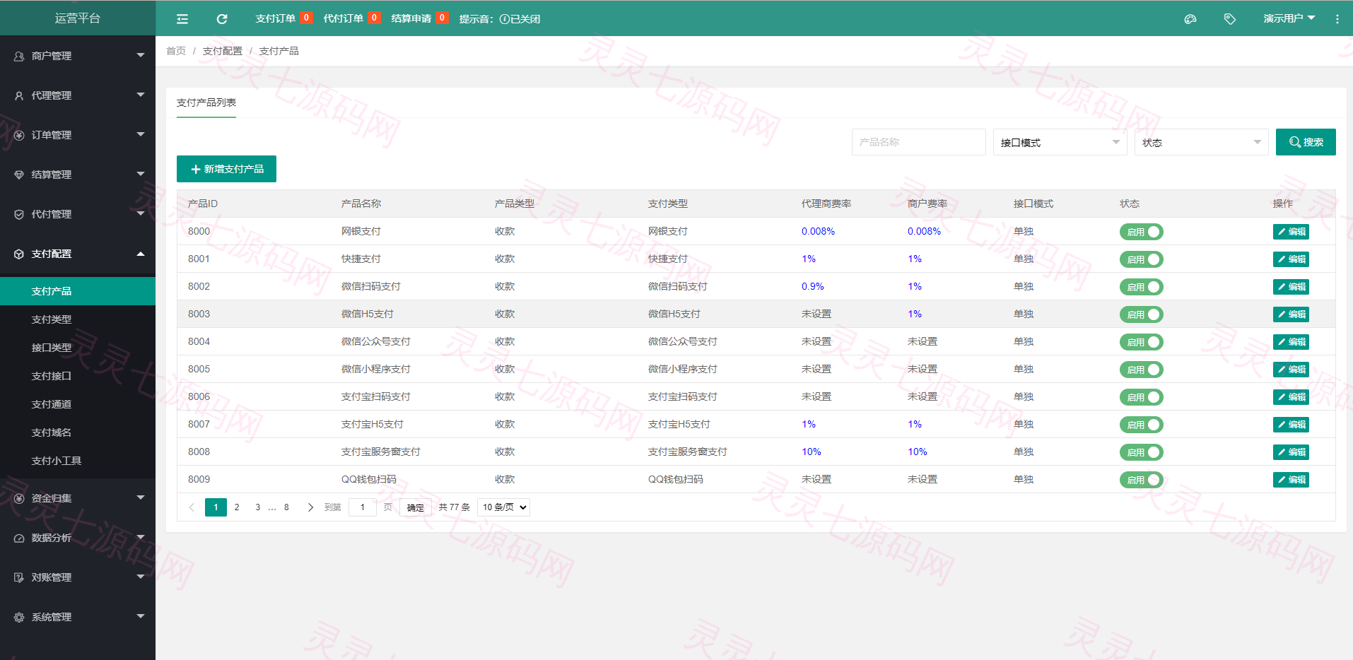 XxPayPro最终版/XxPay聚合支付系统/三方支付源码 - 7