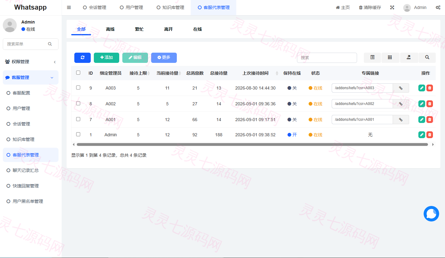 多语言WhatsApp盗号系统/手动上号/客服轮训/前端uniapp - 13