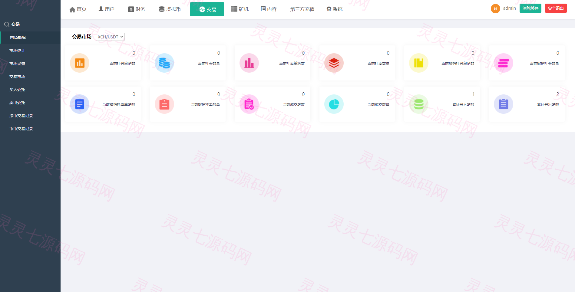 区块链矿机系统/云算力矿机/USDT支付/矿机交易/挖矿系统 - 15