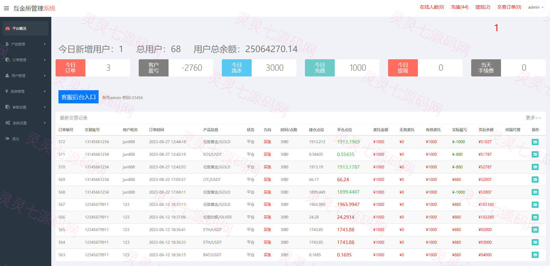 二开版虚拟币微交易系统/伪交易所系统/代理后台/余额宝微盘源码 - 13