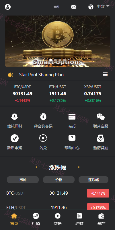 多语言交易所系统/秒合约交易/理财认购矿机闪兑贷款 - 1
