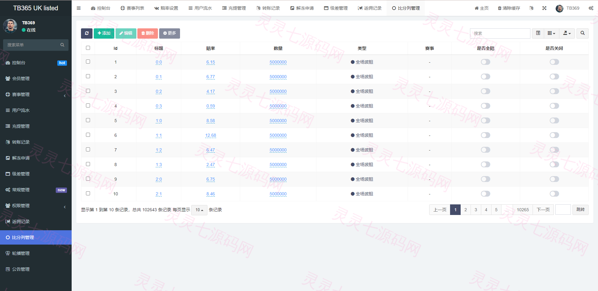 uinapp双语言反波胆系统/反波胆源码/球盘源码/足球下注系统 - 16