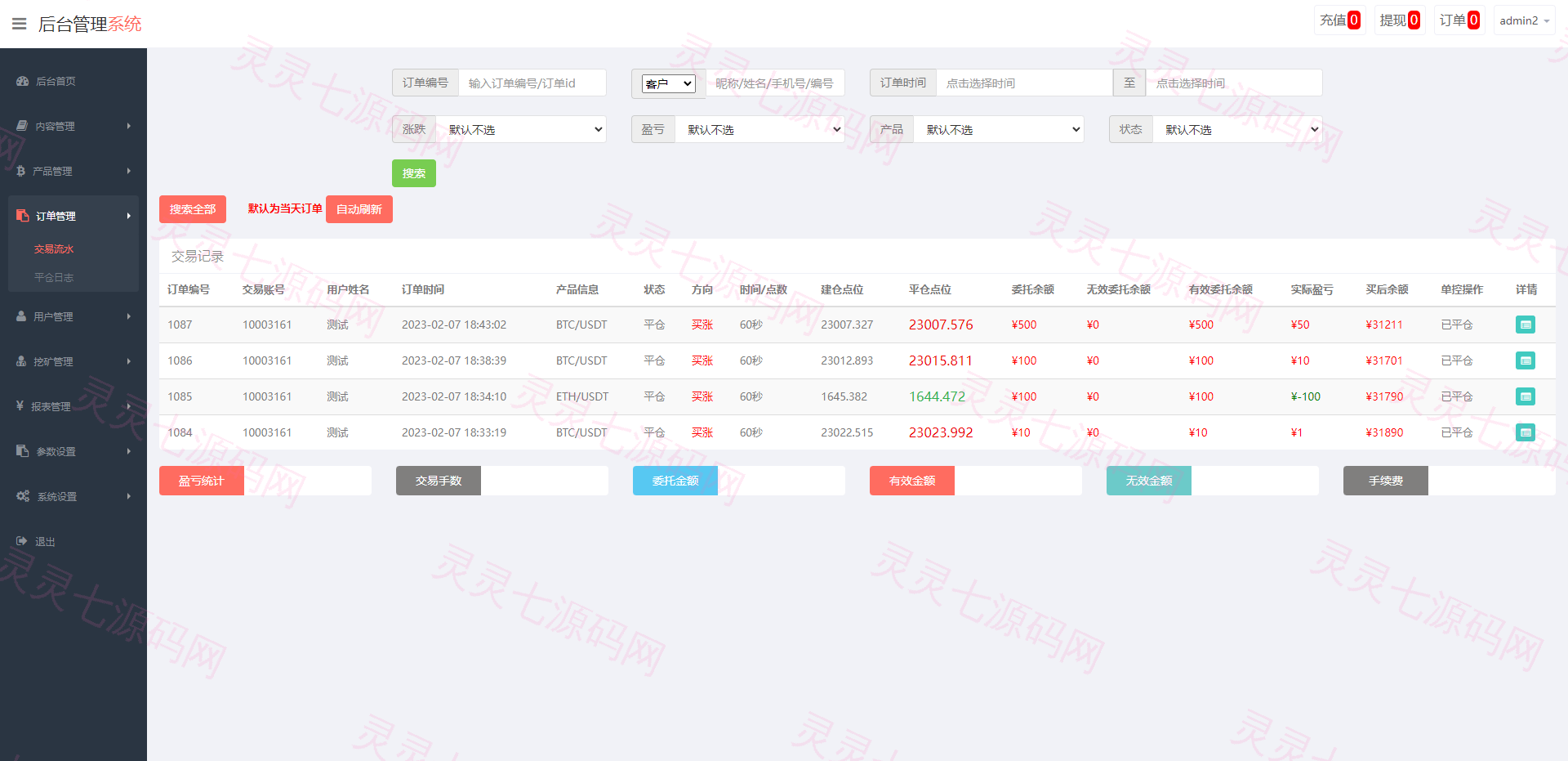 定制版MT5微交易系统/MT5微盘系统/矿机质押/外汇虚拟币微盘源码 - 15